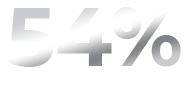 54%